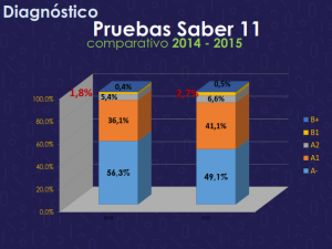 Encuentro Líderes de calidad 2016 (1)_006