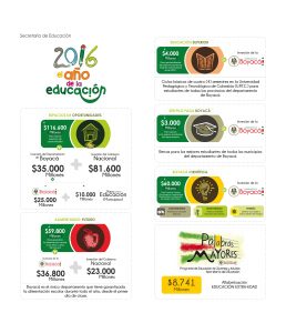 2016 AÑO DE LA EDUCACIÓN