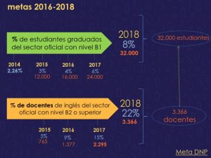 Encuentro Líderes de calidad 2016_008