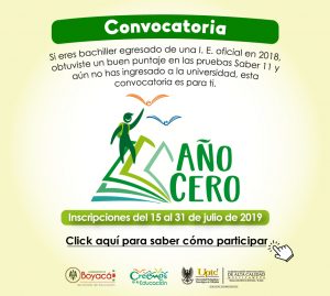 Popup-Ano-Cero-V2