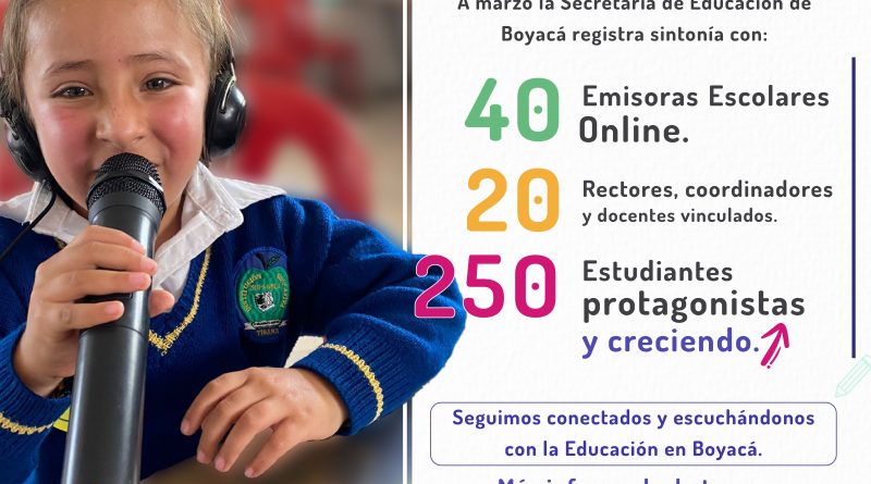 Emisoras_Mesa de trabajo 1