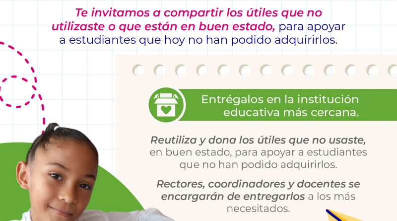 Post_Reusar para estudiar.jpg (2)