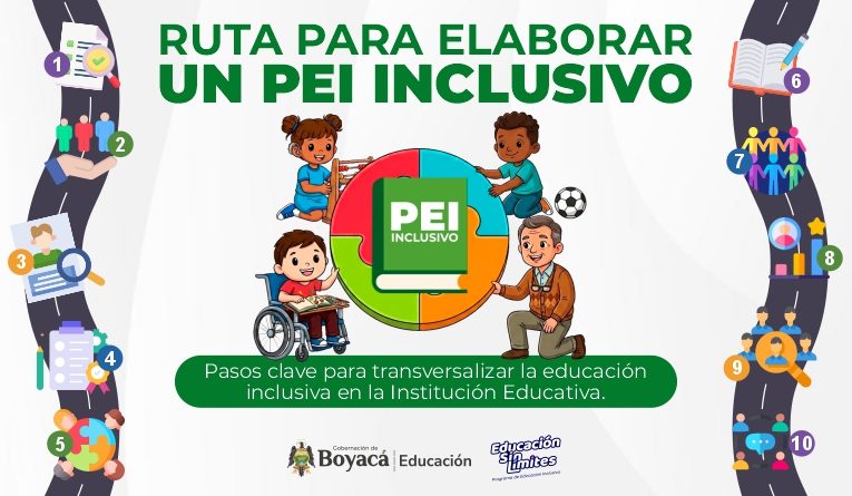 Ruta PEI Inclusivo web